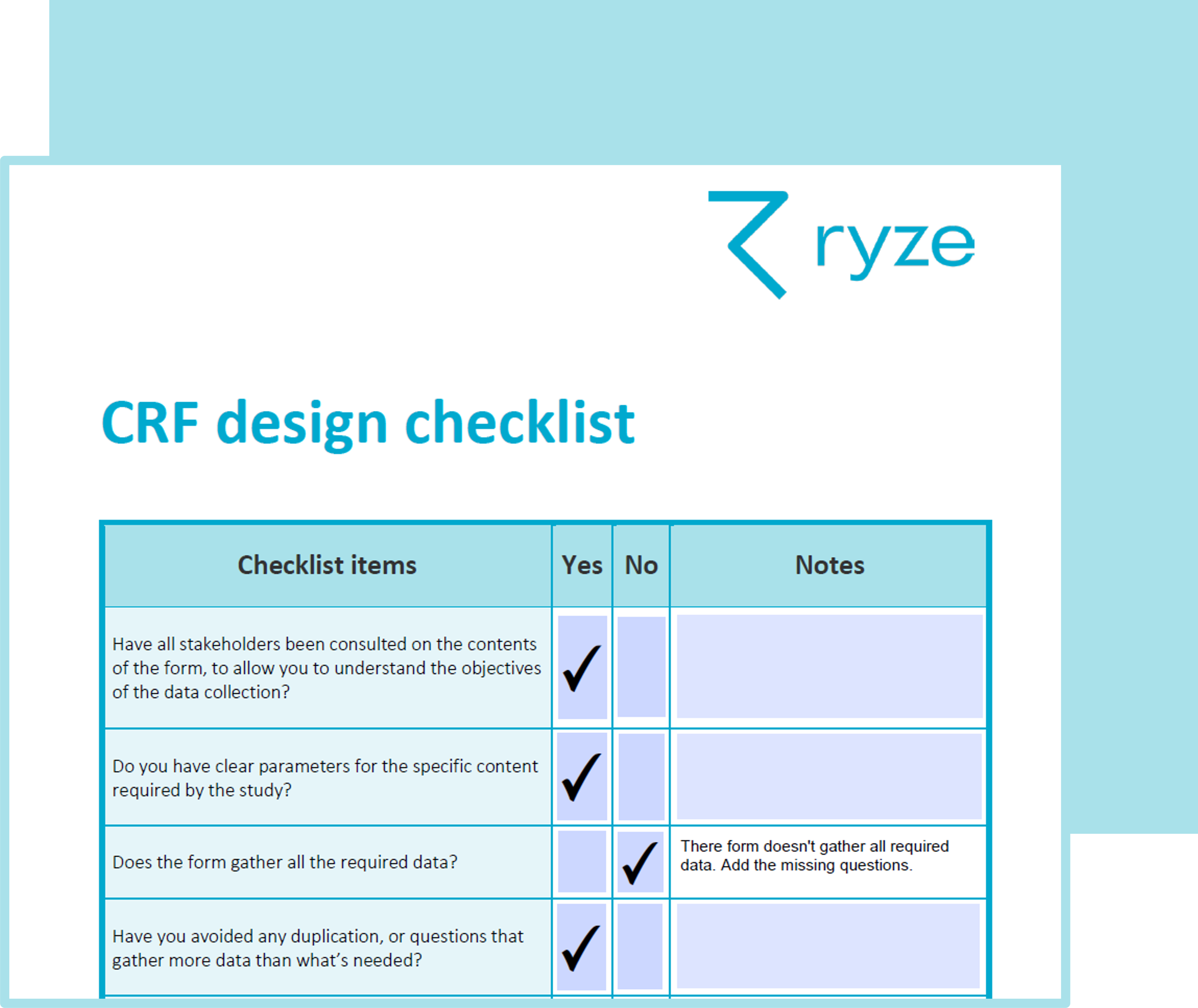 CRF design checklist